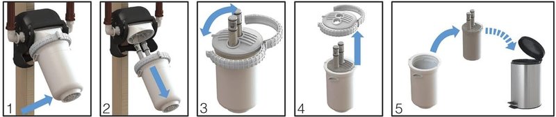 EcoPure EPWHEF Whole Home Replacement Filter, White