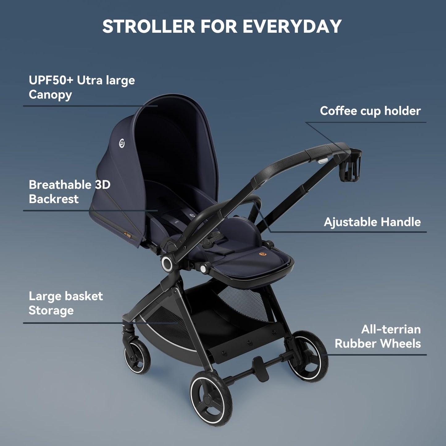 ELITTLE EMU Full-Size Foldable Baby Stroller Full Recline Cockpit Compact Toddler Stroller with Reversible Seat All-Terrain Newborn Infant Pram Carriage for City Outdoor - Dark Blue