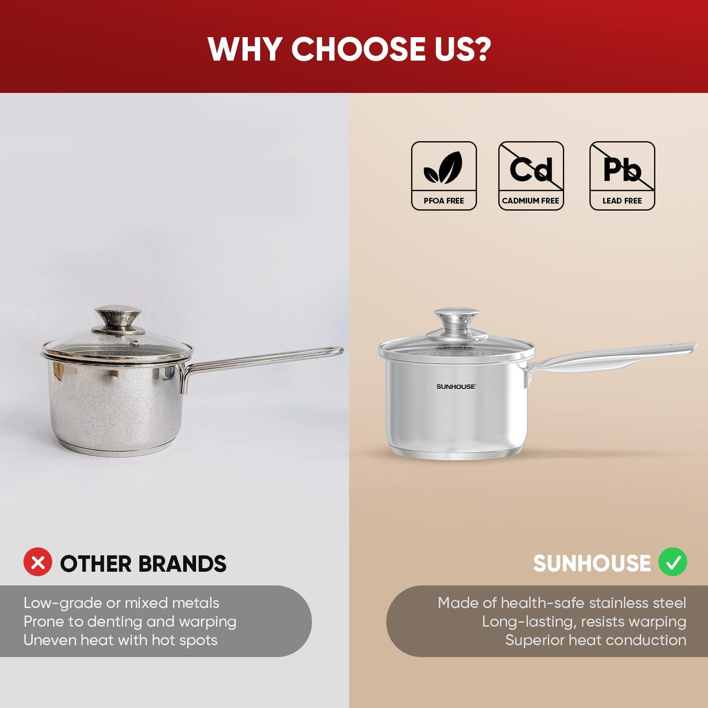 SUNHOUSE – 1.5 Quart Stainless Steel Sauce Pan with Lid - PFOA-FREE, Stainless Steel Sauce Pan, Induction base, Stay-Cool Handle, Compatible with All Cooktops Gas, Geramic, Electric etc.