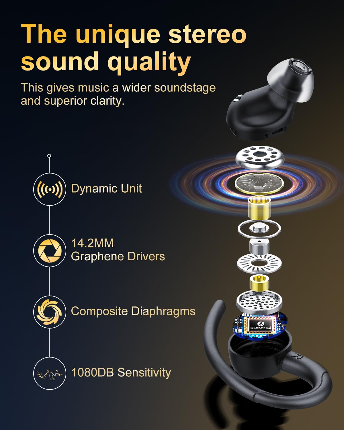 Wireless Earbuds, Bluetooth 5.4 Headphones Sport, Over Ear Buds With ENC Noise Cancelling Mic, 48H, Wireless Earphone With Earhooks, Stereo Deep Bass, IP7 Waterproof ear bud for Workout Running, Black