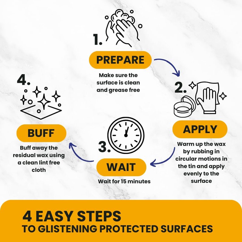 Rhoose Point Remedies Beeswax Polish for Stone & Concrete 3.5 Fl Oz β Cleans, Seals & Protects Natural & Man-Made Surfaces inc. Marble, Quartz, Granite, Slate, Ceramic