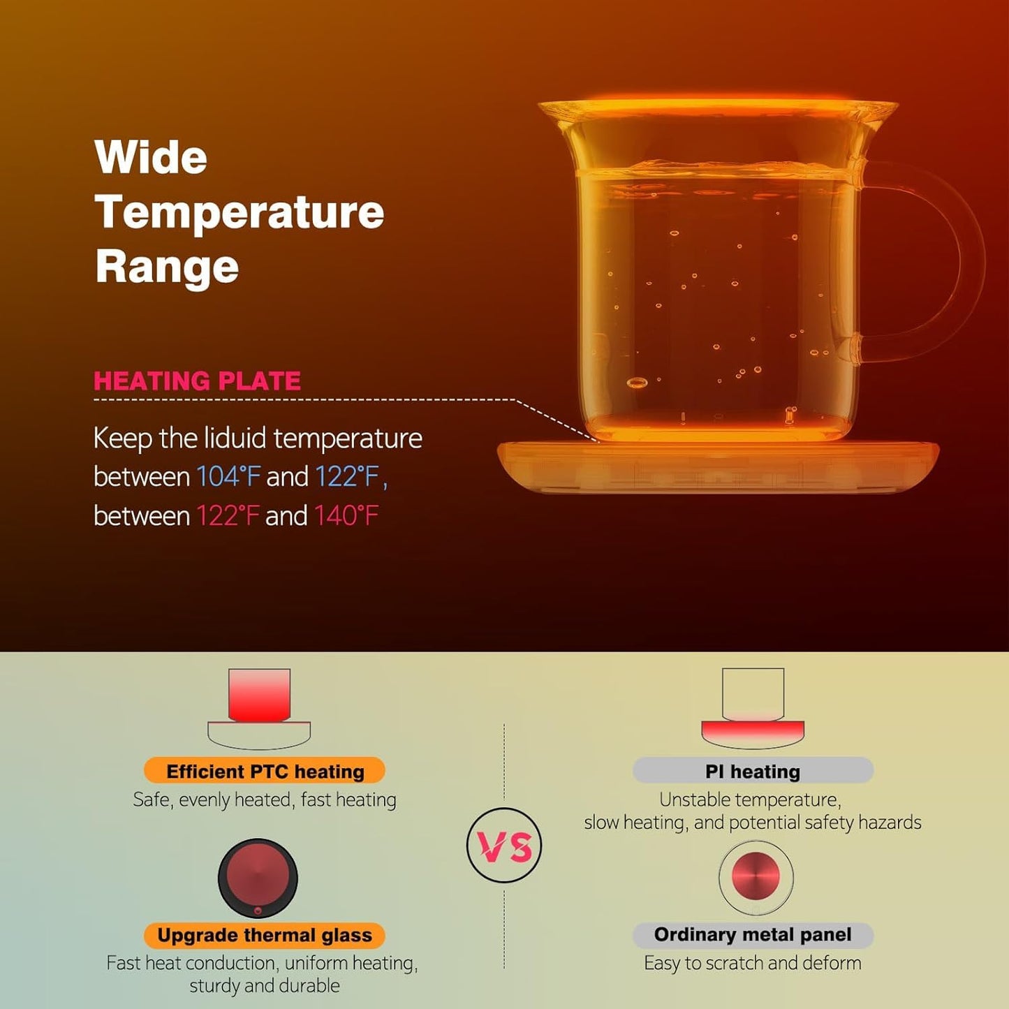 Mug Warmer, Candle Warmer Plate, 2-Temp Settings Coffee Mug Warmer, Portable Coffee Cup Warmer, Coffee Warmer for Desk Suits for Various Mugs, Automatic Shut Off, Gift for Mom