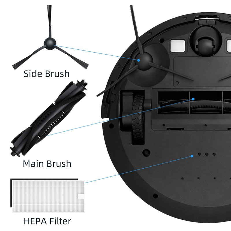 SmartClean V2 Replacement Parts Kit, Compatible with Ionvac SmartClean V2 Robovac Robot Vacuum Accessories, 2 Main Roller Brush, 6 Side Brush, 6 Hepa Filter