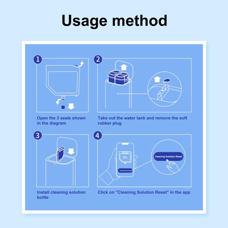 Floor Cleaning Solution Compatible with Dreame Cleaning Solution, Multi-Surface Original Flavor L10 Ultra Detergent, Compatible with L10s Ultra Robot Vacuum (10.52 Fl Oz) (1 Bottle)