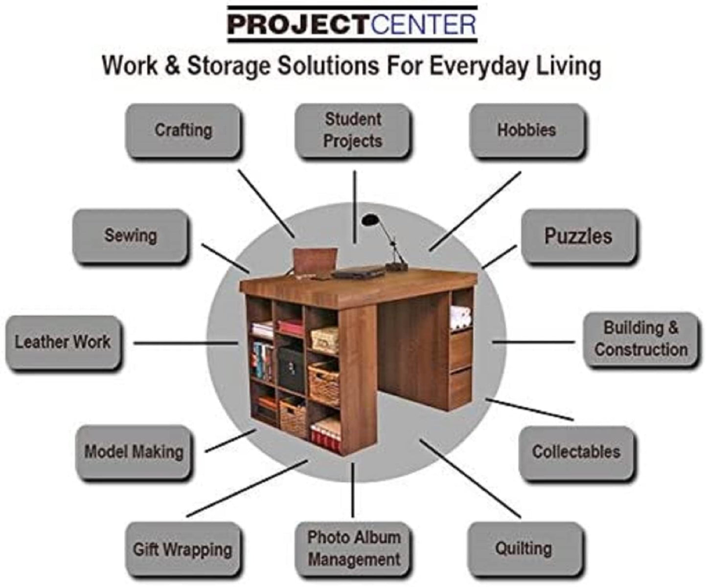 Project Center Desk with Bookcase and 3 Bin Cabinet,Modern-White