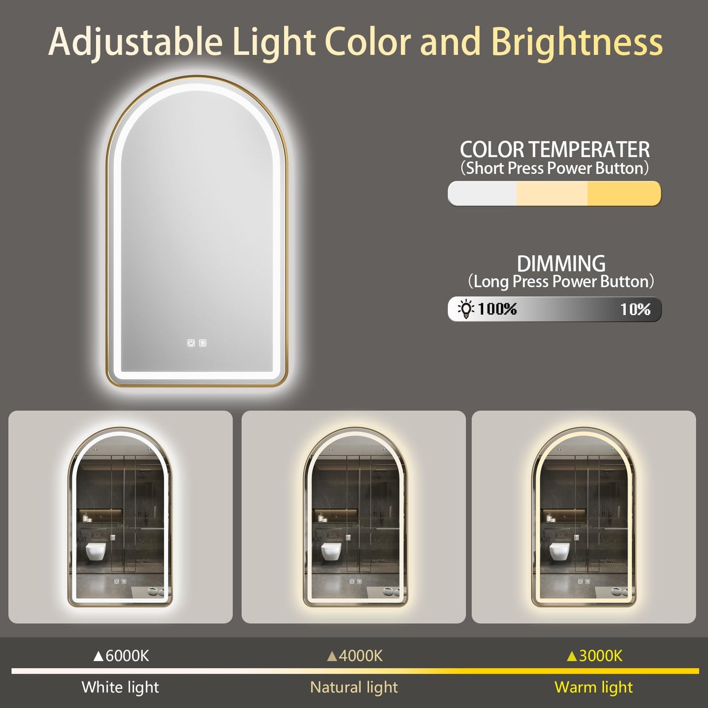 MYlovelylands 30x40 Inch LED Bathroom Arch Mirror, Gold Metal Frame, Adjustable Color Temp & Brightness,Anti-Fog,Shatter-Proof Rounded Arched Tempered Vanity Mirror for Wall