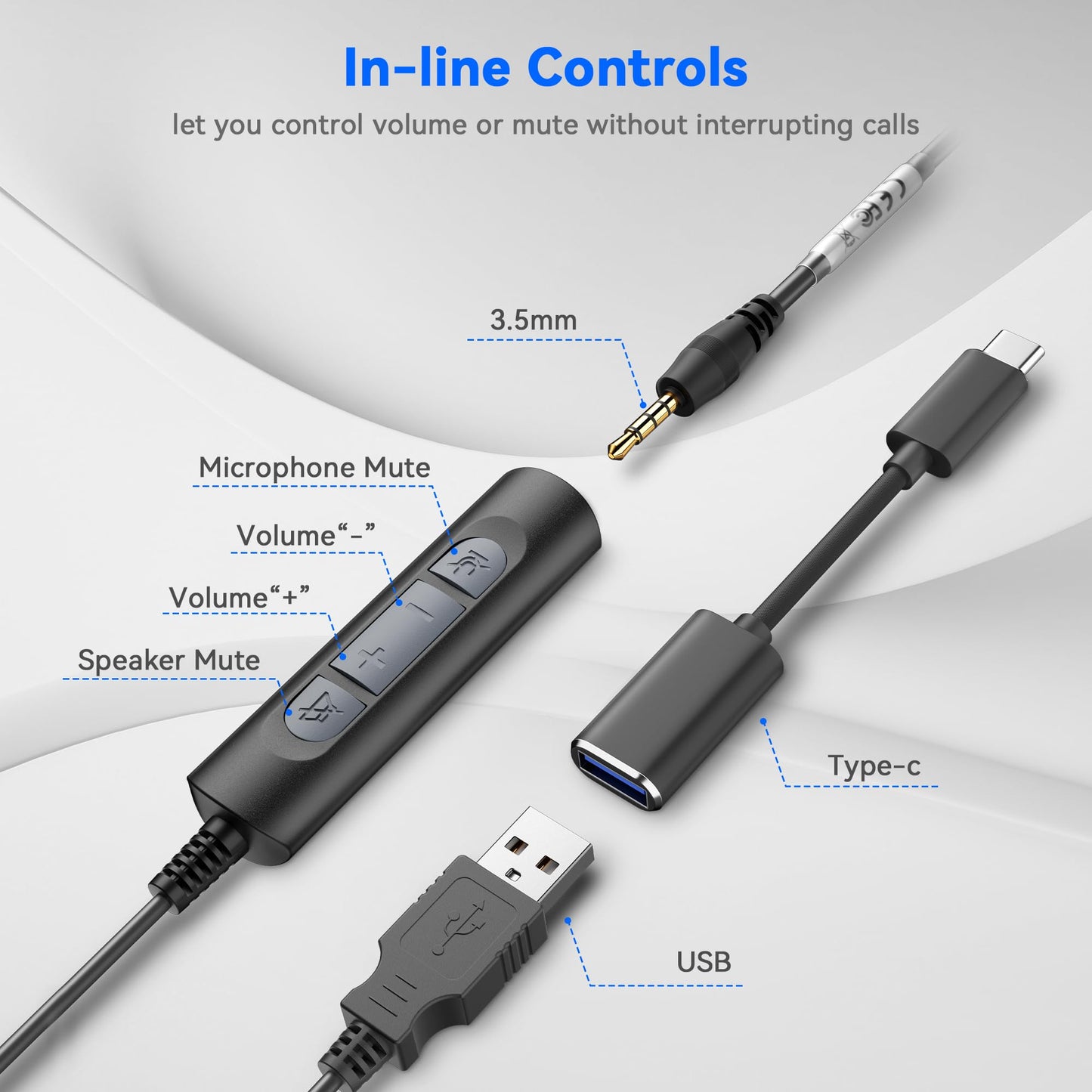 Wantek Computer Headset with Microphone for PC,Laptop,USB Headset with Noise Cancelling & Audio Controls,Computer Headphones for Call Center,Work,Ofiice,Mono