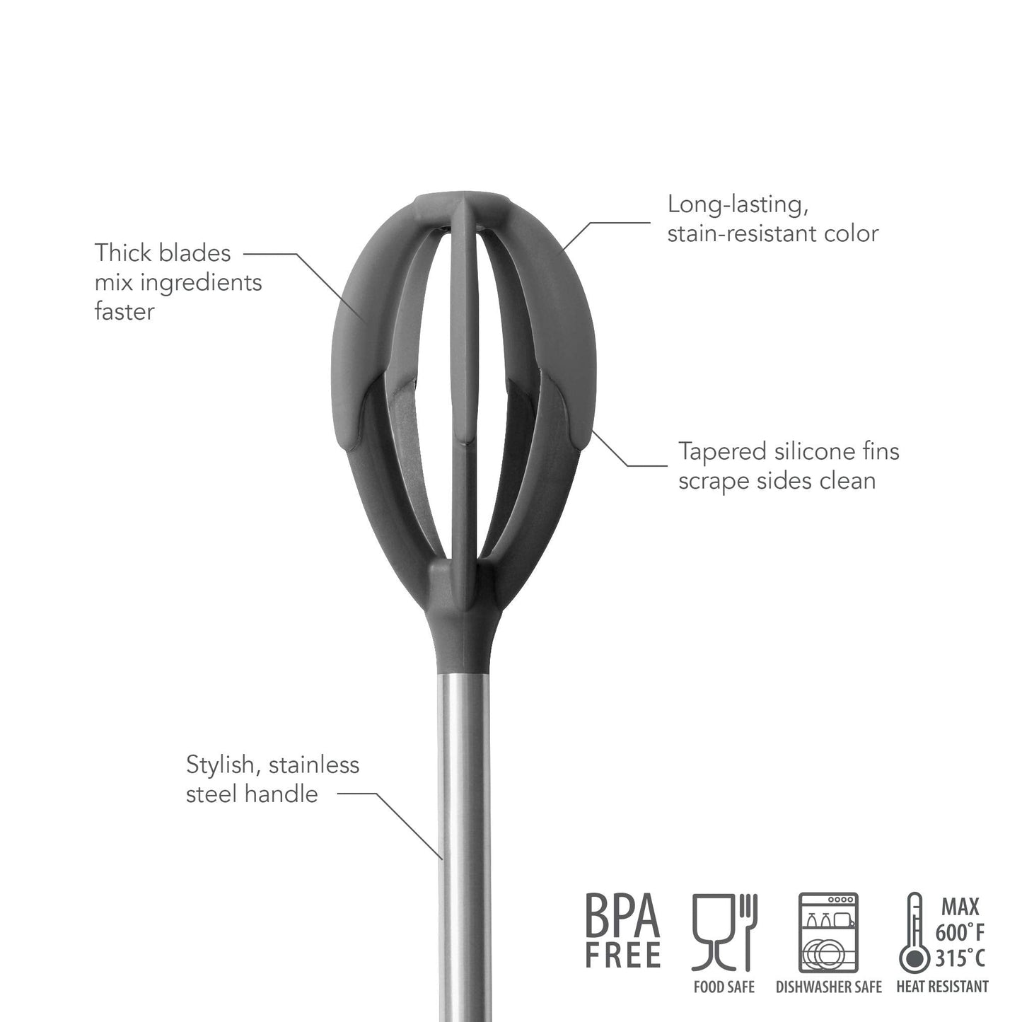 Tovolo Pancake Batter Mixer Whisker for Mixing Waffles Cakes Muffins and Brownies, Silicone Coated Blades Scrape Bowls Clean, BPA Free Dishwasher Safe Easy to Use Kitchen Utensil, Charcoal Gray