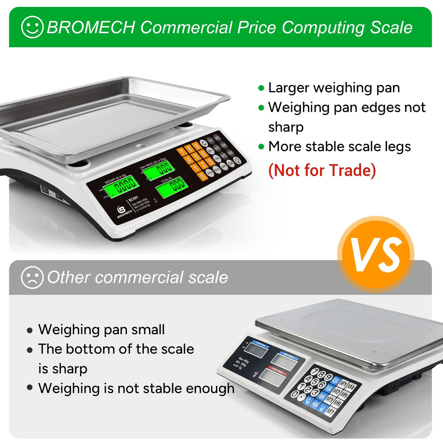 Price Computing Scale 88lb/40kg Commercial Food Scale for Produce Meat with Stainless Steel Large Platform, LCD Display, and Green Bright Backlight for Farmers Markets, Deli, (Not for Trade)