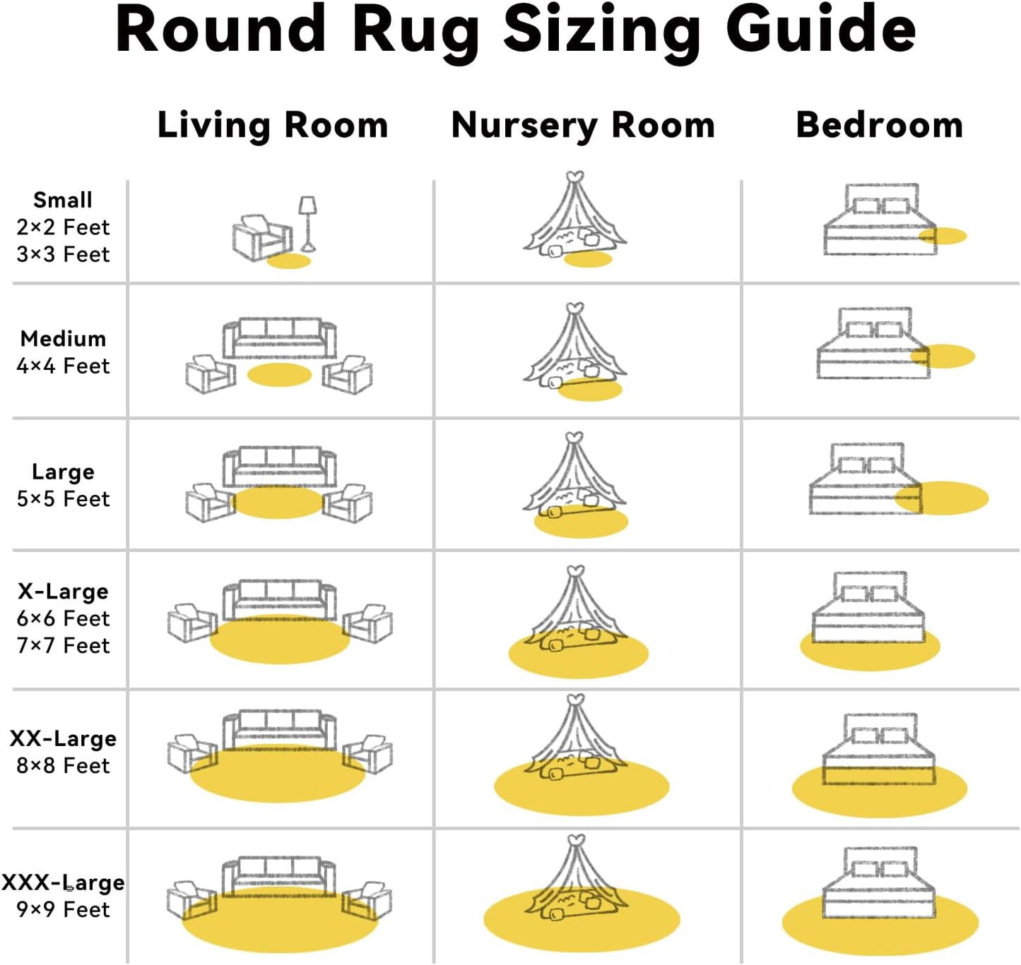 OLANLY Yellow Round Rug - Soft & Fluffy 3 ft Circle Area Rug for Bedroom, Living Room & Nursery Decor