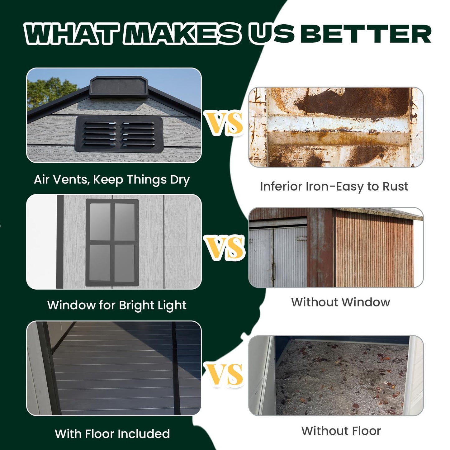 DNYKER 8 x 6 FT Plastic Outdoor Storage Shed, All-Weather Resin Garden Shed with Floor, Lockable Doors & Windows, Plastic Tool Shed for Patio,Poolside, Backyard