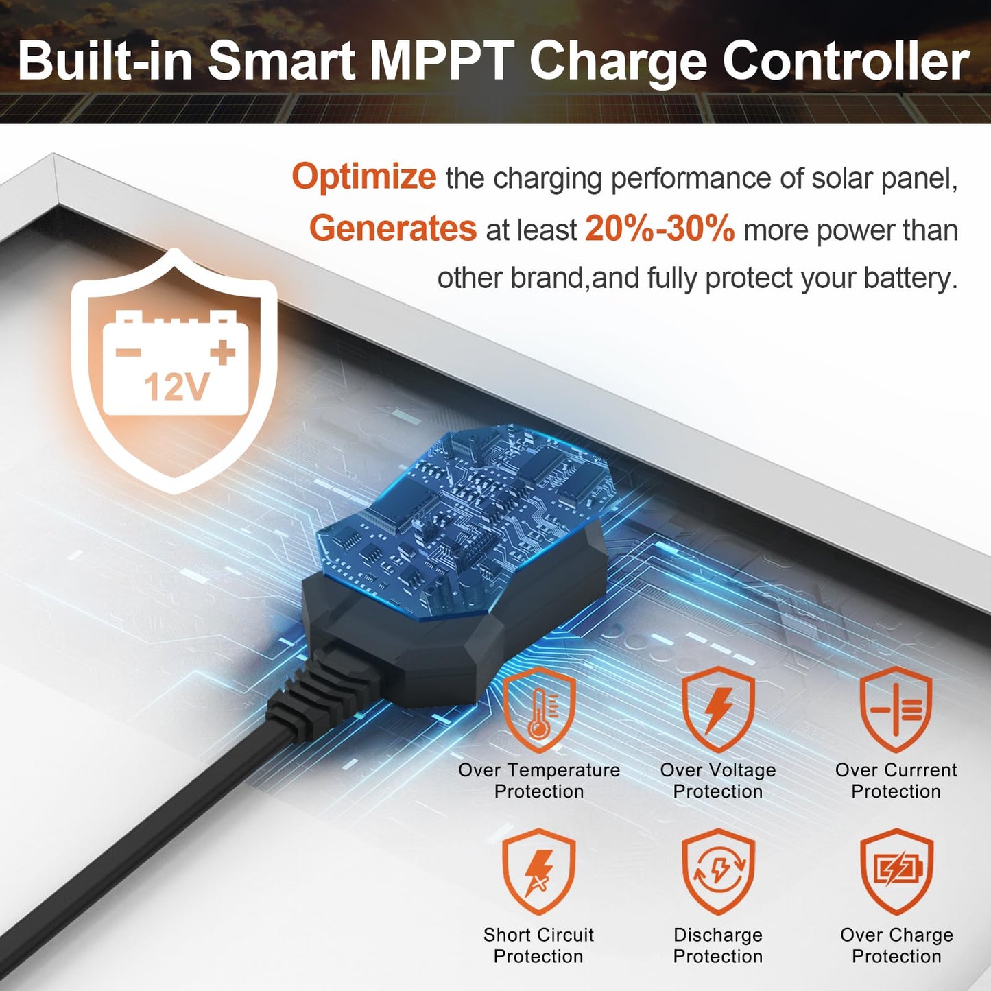 SUNER POWER 30W 12V Solar Battery Charger Maintainer, Built-in Smart MPPT Charge Controller, Adjustable Mount Bracket, Waterproof 30 Watt Solar Panel Kits for Car Automotive Boat Marine RV Trailer