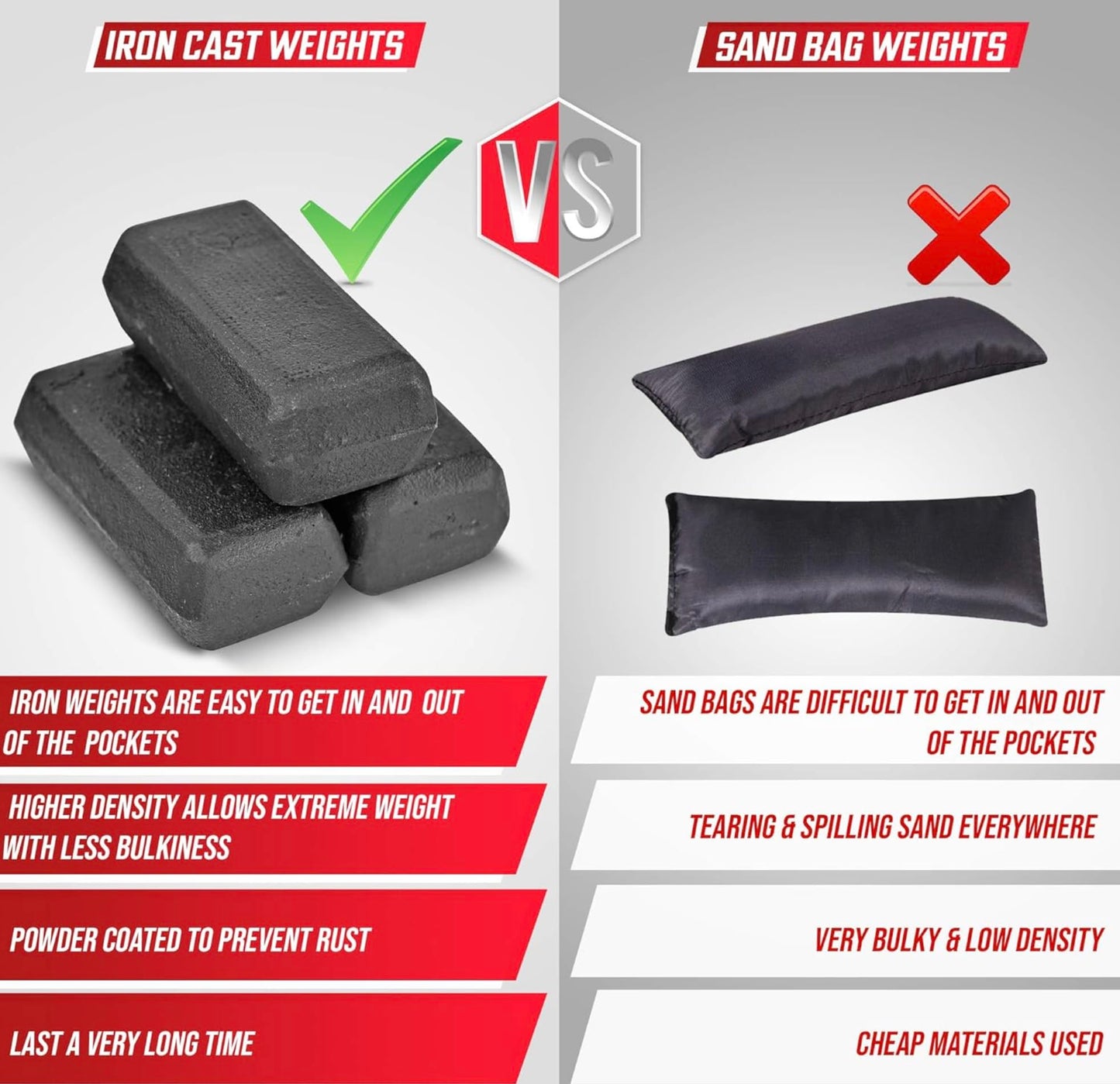 MVRK Weighted Vest Men 80lbs - Weighted Workout Vest With Removable Iron Weights, Heavy Duty Weighted Exercise Vest For Functional Training & Calisthenics - Weight Vest for Men and Women (80lbs)