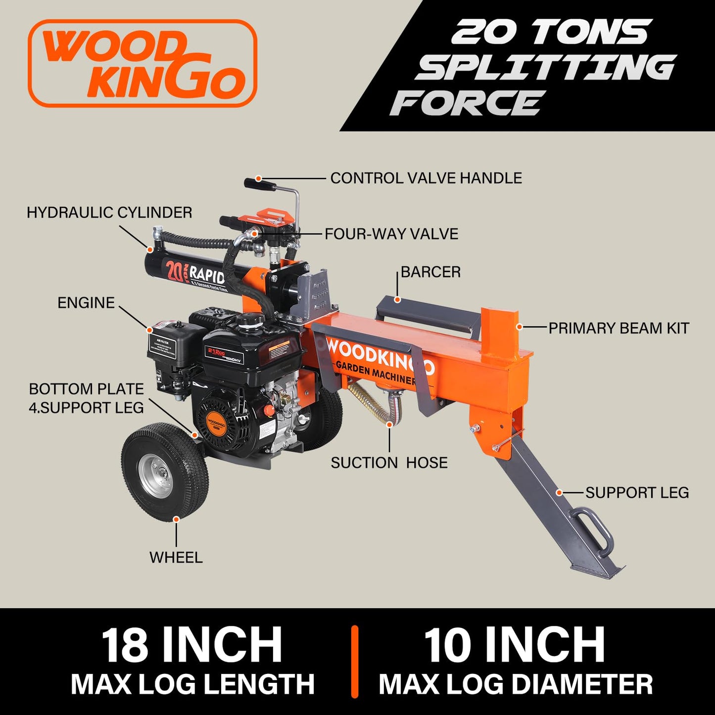 WOODKINGO Log Splitter, 20 Ton, Gas Powered 7 HP 212CC Engine, Automatic Wood Splitting Wedge Machine,Commercial Quality for Fireplace Burning Firewood Supply Forestry Harvesting,Orange
