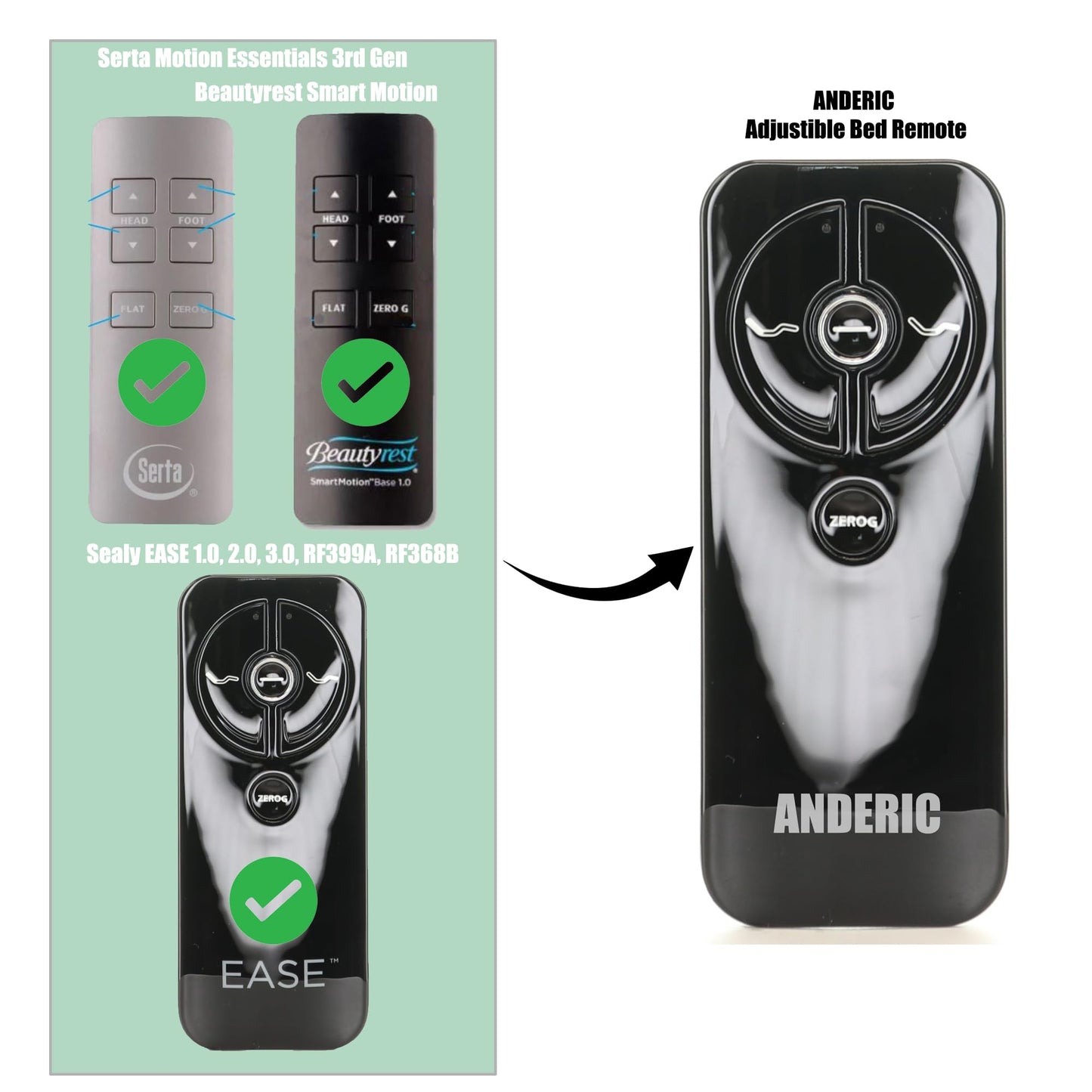 ANDERIC RF399A / RF368B for Sealy Ease Adjustable Bed Base Frames Remote Control | Works Sealy Ease Ergo 2.0, Ease 3.0, Ease 4.0 | Serta Motion Essentials 3rd Gen | Beautyrest SmartMotion Base 1.0