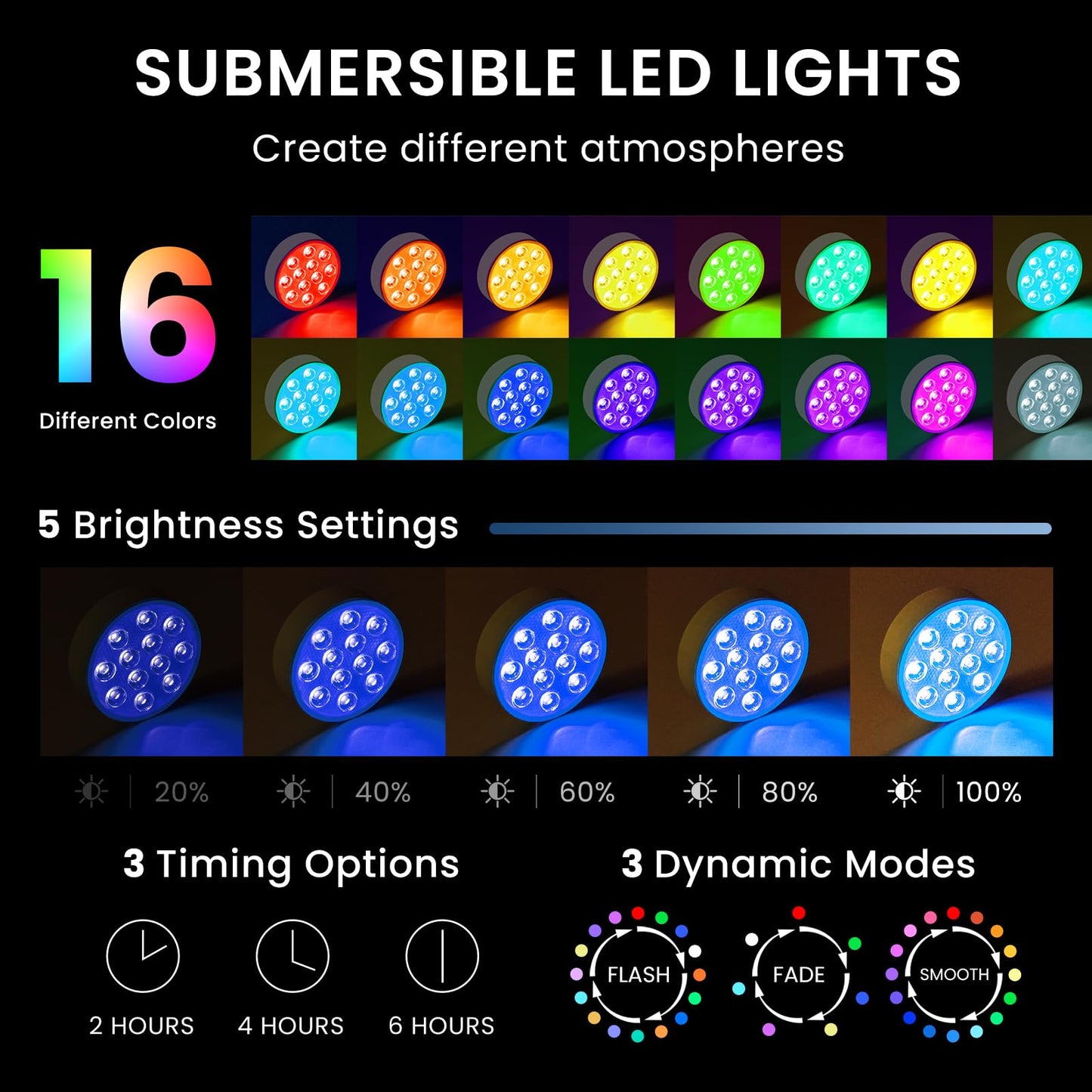 LOFTEK Submersible Pool Lights with Remote, Rechargeable LED Pool Light, Underwater Pool Light, 16 Color Changing Floating Pool Lights for Pool, Shower, Hottub, Pond, Bathroom (4 Pack)