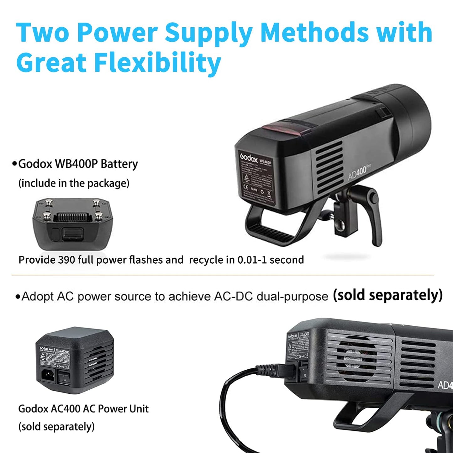 Godox AD400 Pro AD400Pro Outdoor Flash Strobe, Portable 400Ws 2.4G TTL 1/8000 HSS Monolight, 0.01-0.9s Recycle, 30W LED Modeling Lamp, GODOX AD 400 Pro with Rechargeable Battery & Bowens Mount