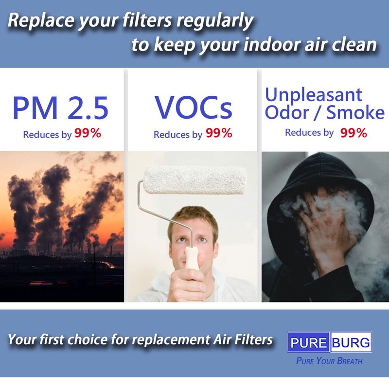PUREBURG 440003905 Replacement Filter Compatible with Hoover WindTunnel Air UH72400 UH72401 UH72409 UH72409DI Vacuums,2-Pack HEPA
