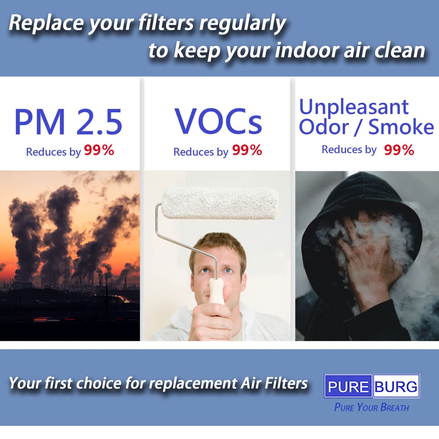 PUREBURG F1702HE Replacement Filter Compatible with Hunter HT1702 10200 Air Purifier, Part F1702HE/2 (30612), 2-Pack H13 HEPA Activated Carbon 2-in-1
