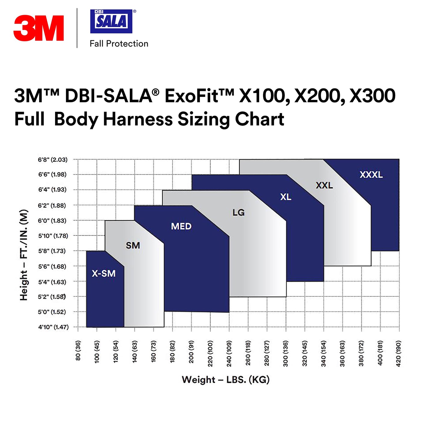 3M DBI-SalaExoFit X100 Comfort Vest Climbing Harness Fall Protection, OSHA, ANSI, Front and Back D-Rings, Quick Connect Chest and Leg Buckles, Zinc Plated Steel, 1401026, Medium