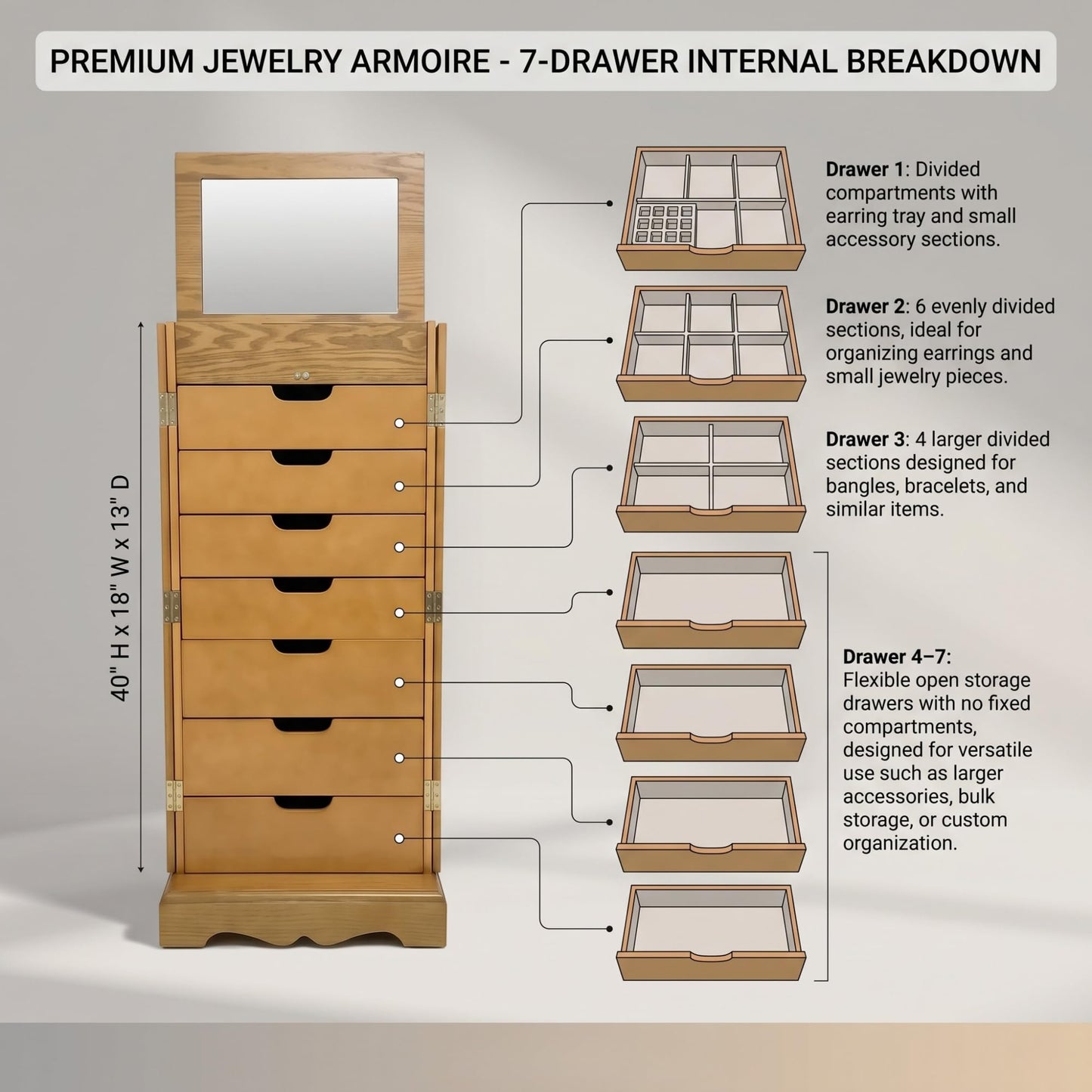 Hives & Honey Meadow Standing Jewelry Armoire Cabinet, Jewelry Storage Organizer with Top Flip Mirror, 2 Doors, 7 Drawers, Jewelry Chest, Jewelry Box for Necklace, Earring, Bracelet, Walnut