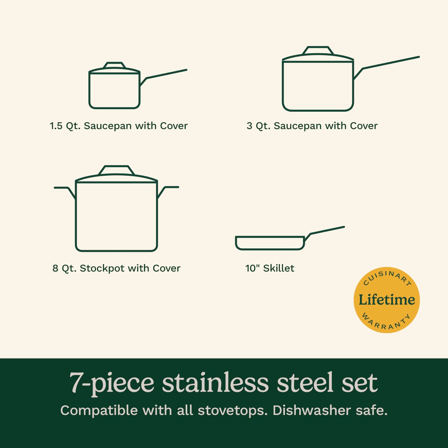 Cuisinart 7-Piece Stainless Steel Pots and Pans Set, Cookware Set Compatible with Induction, Electric, Gas Cooktops, Aluminum Core for Quick Even Heat, Cool Grip Handles, Dishwasher Safe, Oven Safe