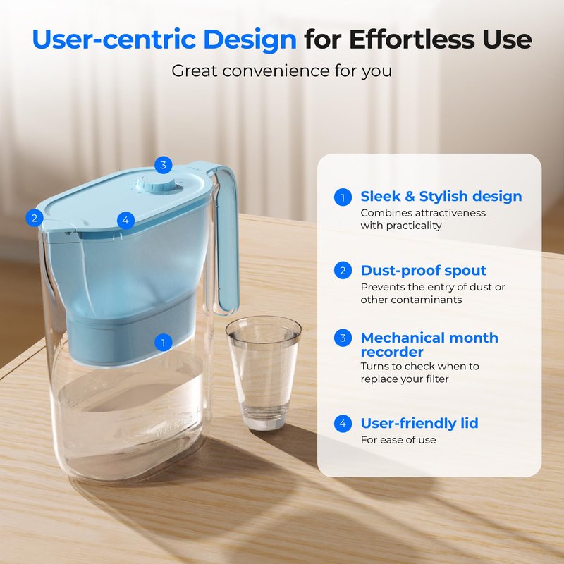 Waterdrop PT-05B-L Water Filter Pitcher, 7-Cup, NSF Certified, 200-Gallon Long-Life Filter Purifier, Reduces Chlorine and PFOA/PFOS, for Countertop, Replaces 6,400 Plastic Water Bottles a Year, Blue