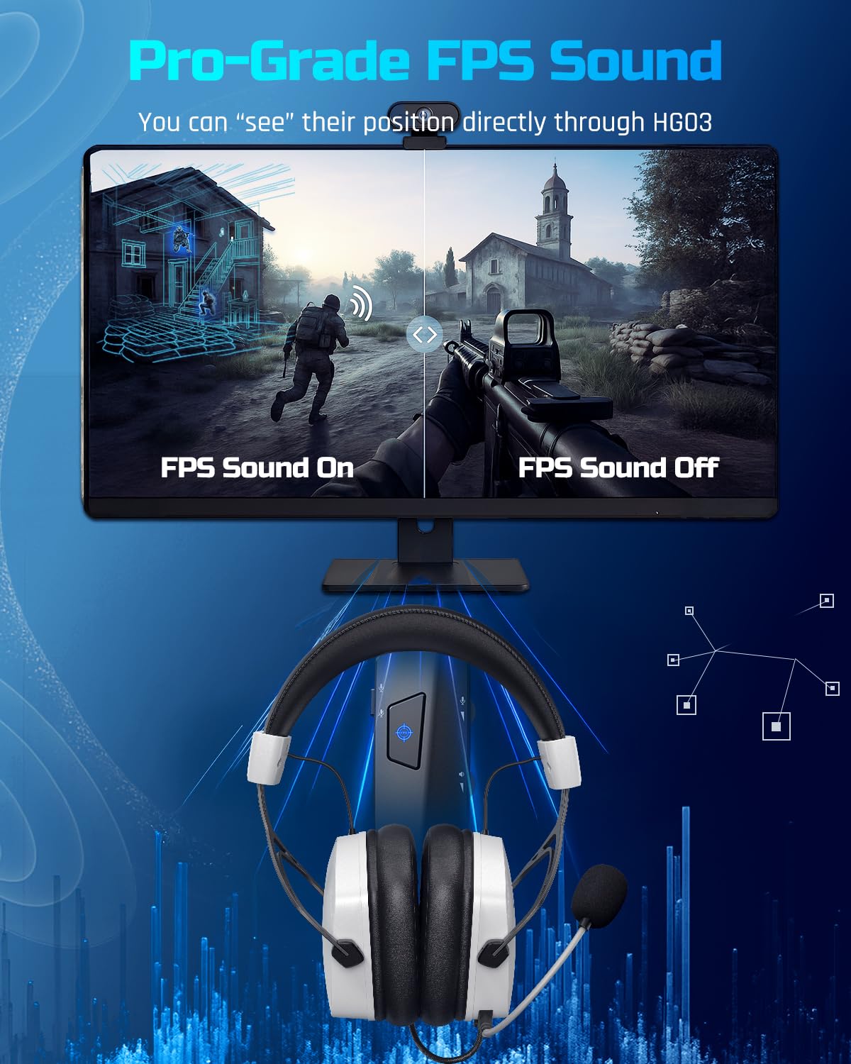 NUBWO HG03 Wired USB-A Gaming Headset for PC, Computer Headset with 7.1 Surround Sound, Noise Canceling Mic, 50MM Driver, Wired Headphones for PC, Laptop, Office - White