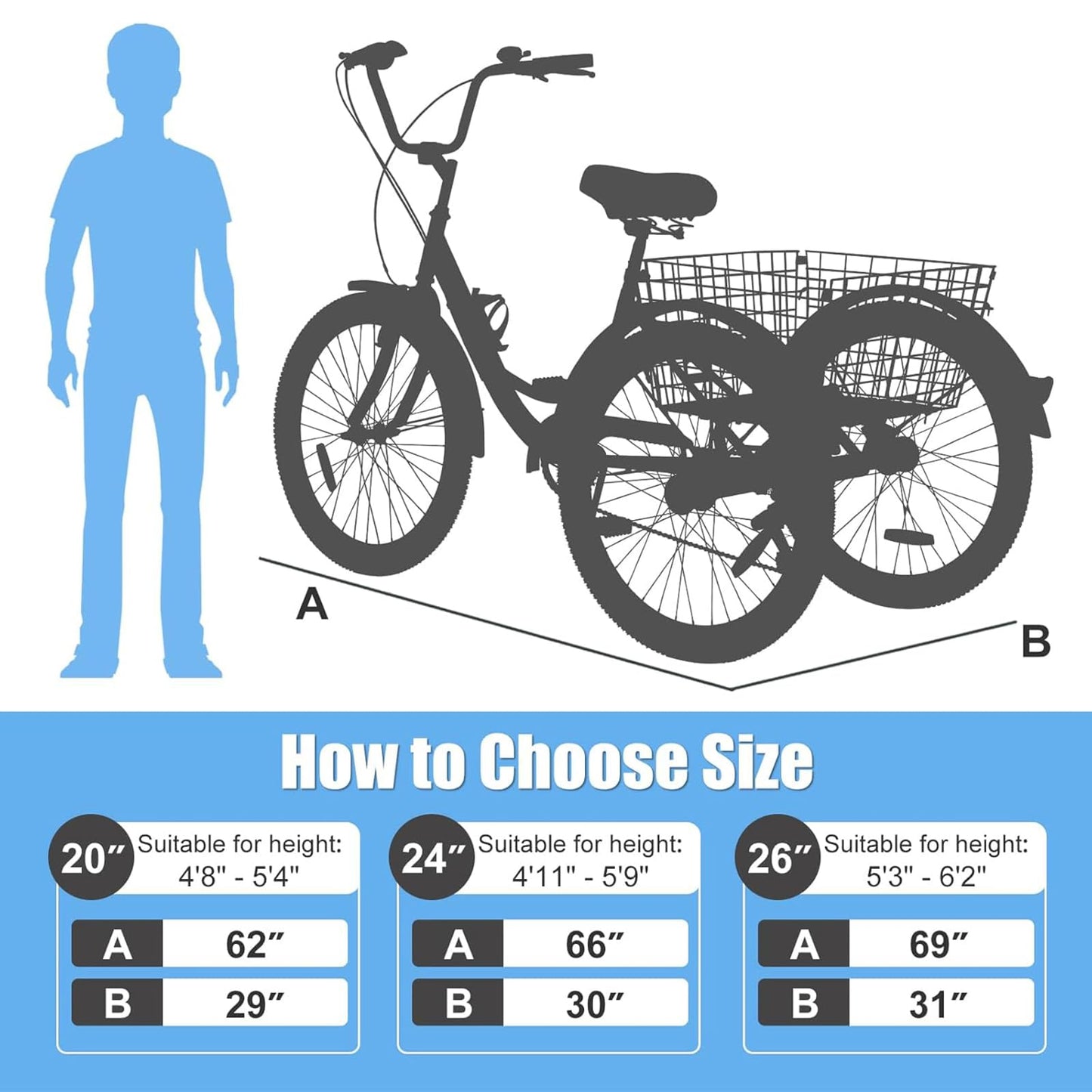 EOYOBIKE Adult Tricycle 3-Wheel Cruiser Bike, Low Step-Through, Heavy-Duty Comfort Trike with Adjustable Handlebar & Spring Saddle, Large Rear Basket, for Seniors & Adults (Orchid Rose, 24" Tire)
