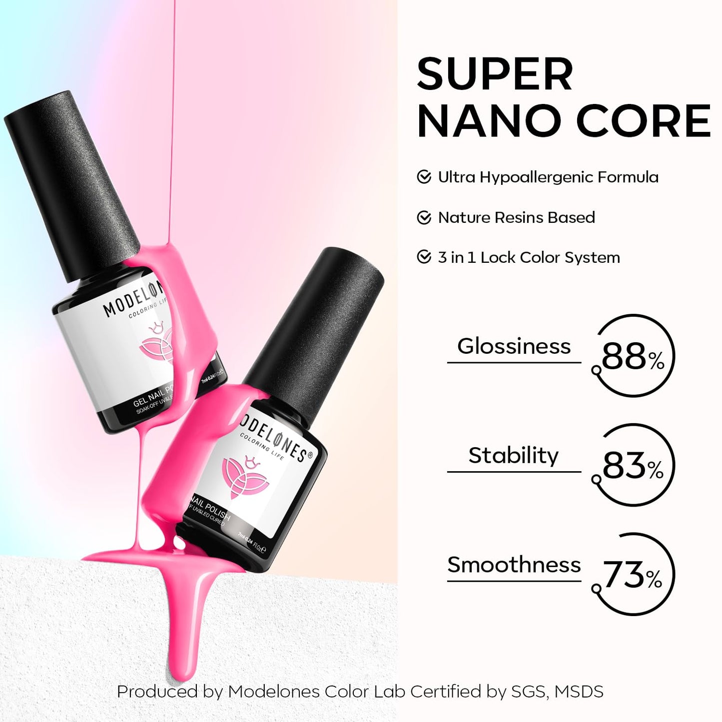 modelones 24PCS Gel Nail Polish Set, Fall Winter Cat Eye Shimmer Gel Polish Kit Soak Off with Glitter, Glossy and Matte Top Base Coat DIY Manicure at Home