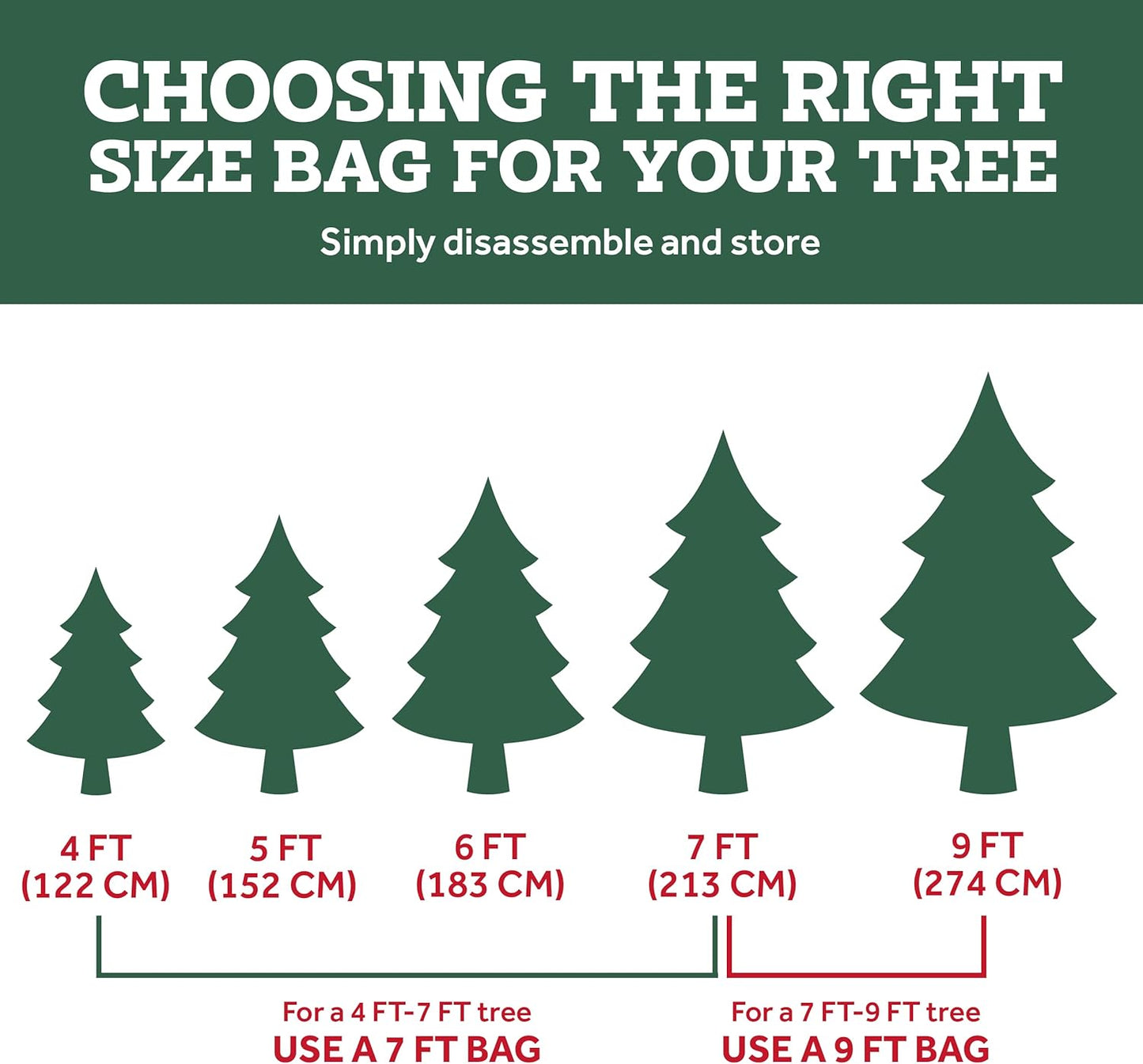 ZOBER Christmas Tree Storage Bag - 600D Oxford Fabric, Waterproof & Tear-Proof - Fits 9 Ft Trees - Red
