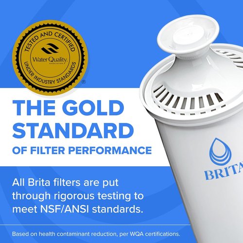 Brita Standard Water Filter | BPA-Free Pitcher Filter Reduces Copper, Cadmium & Mercury | 8-Pack, White