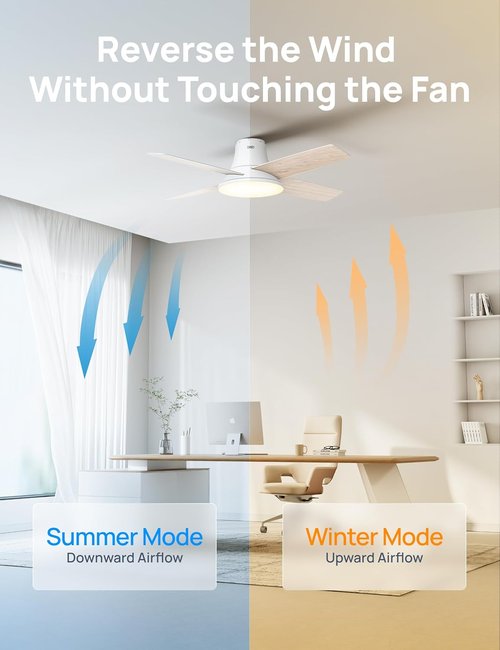 DREO Smart Ceiling Fan - 12 Speeds & 3 Modes - Quiet DC Motor, Dimmable LED, Remote Control - 44'' White