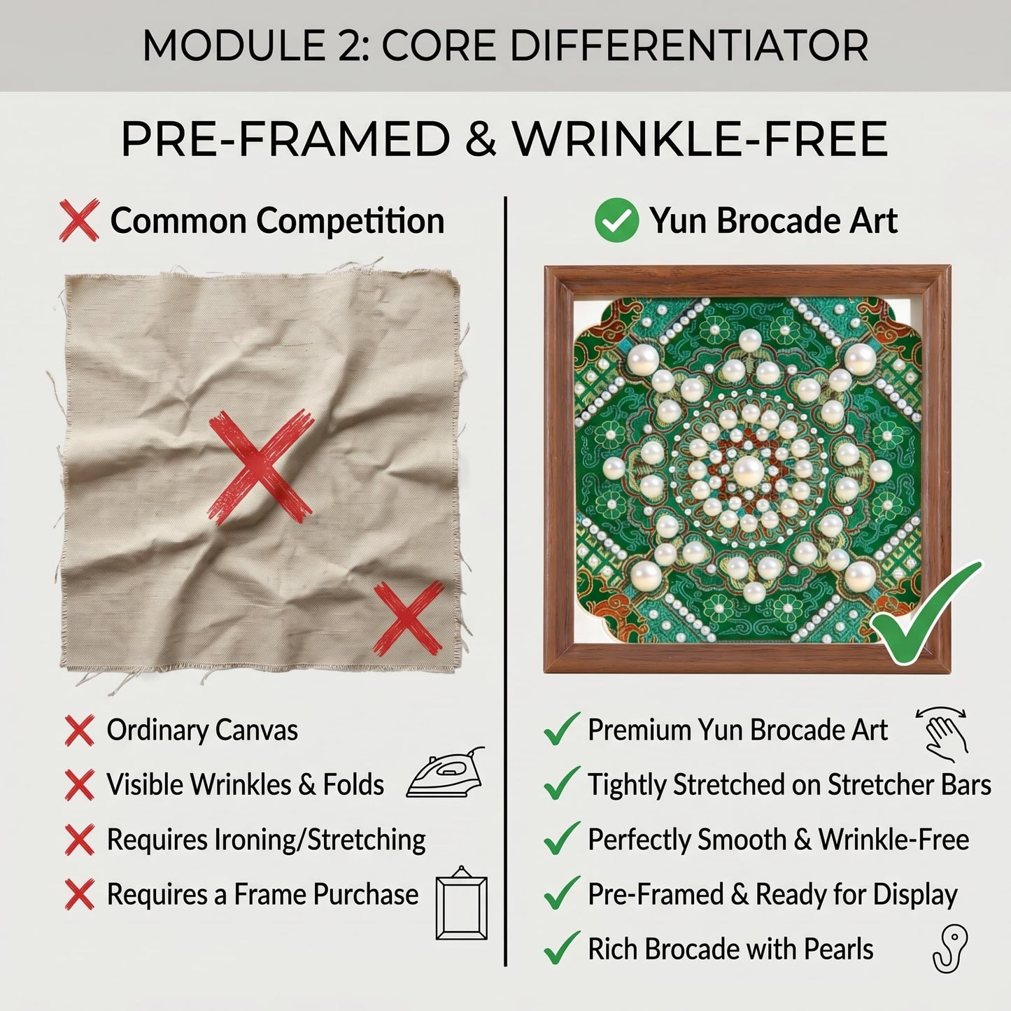 Pearl Embroidery Painting Set, DIY Pearl Art Painting Set, Bead Embroidery Kit for Adults,Craft Lover All Supplies and Picture Frame (Green)