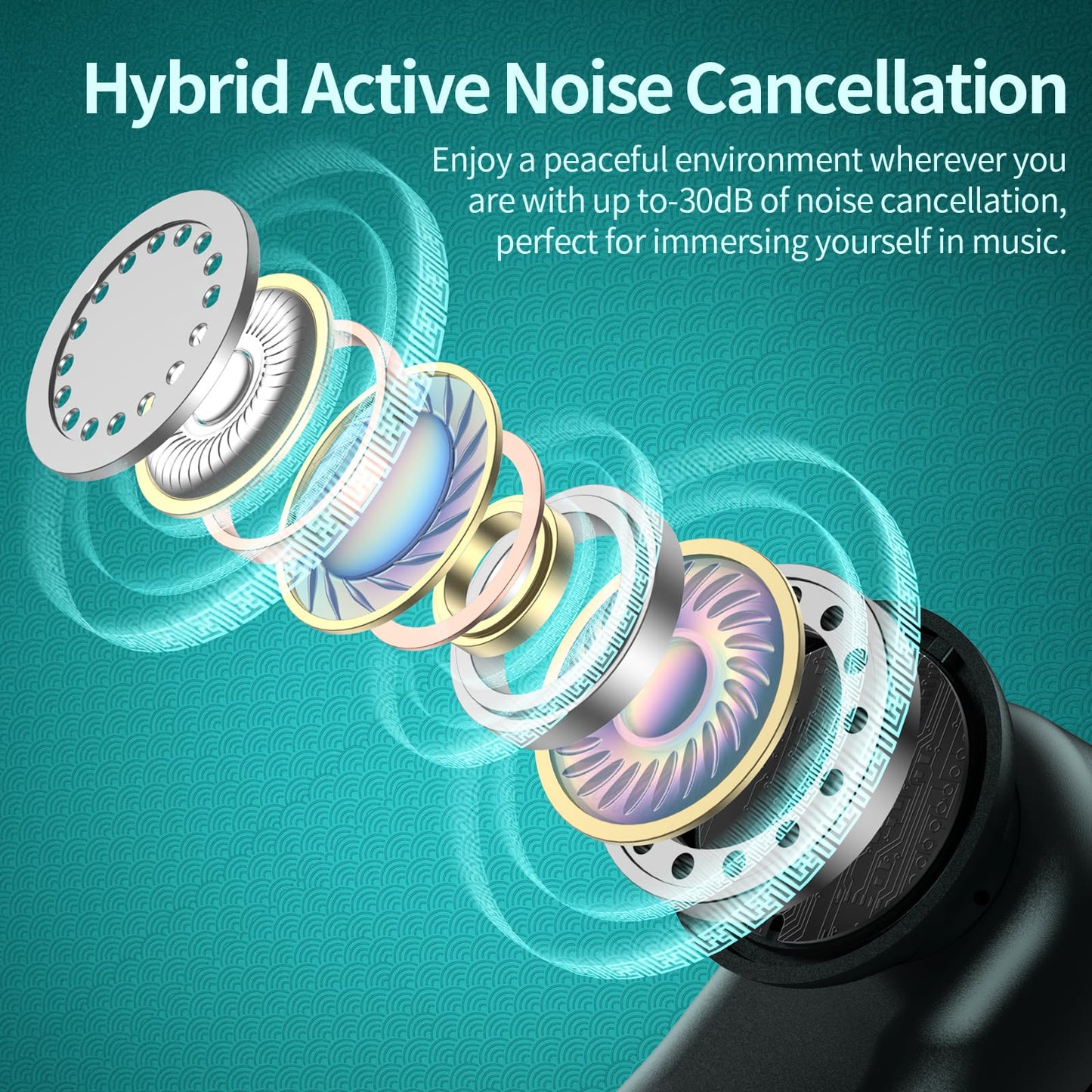 Active Noise Cancelling Earbuds Wireless Bluetooth Headphones 80H Playtime LED Power Display Charging Case Over Ear Hooks Ear Buds with Hi-Res Sound & Clear Calls for Sports Running Gym Workout Black