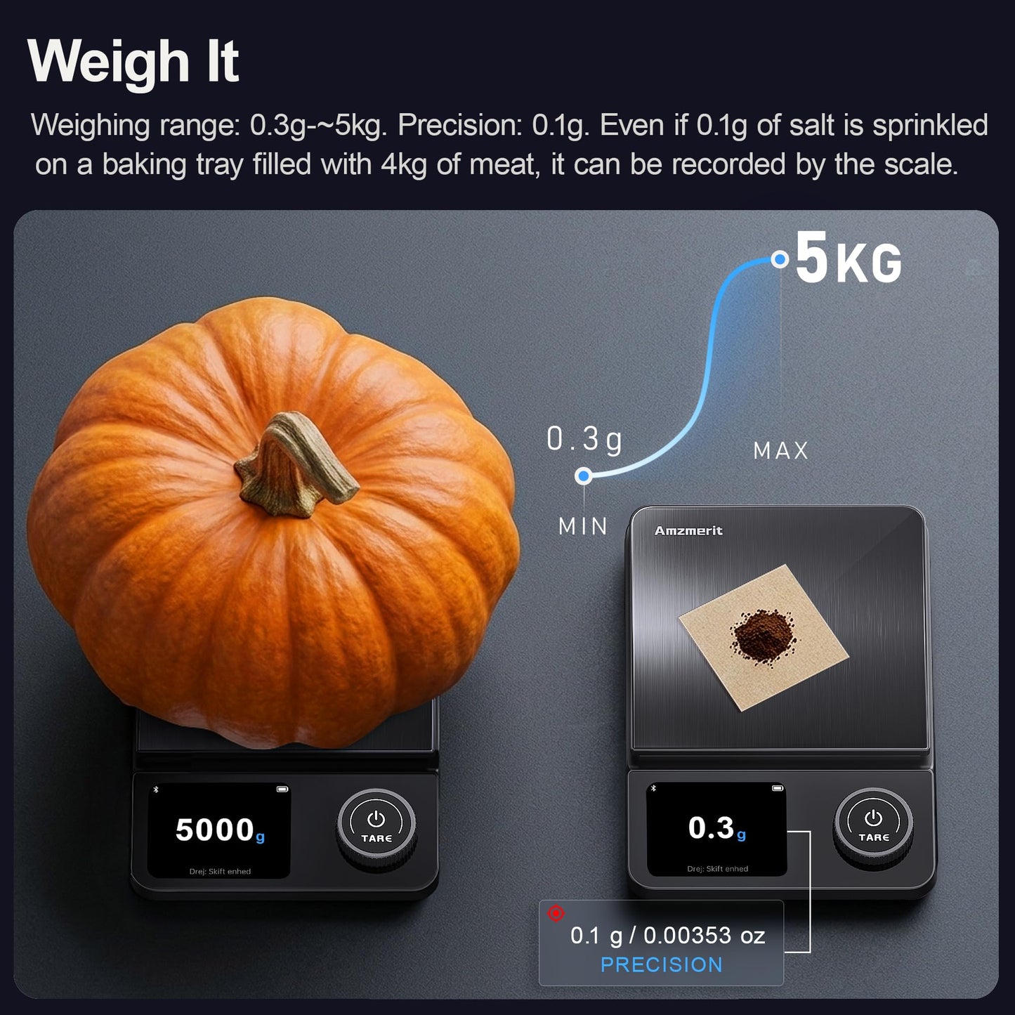 Amzmerit Smart Food Kitchen Scale with Nutritional Calculator, Timer, 0.1g High Precision Kitchen Scale, Free App with 27 Nutrients Tracking, Digital Grams and Ounces for Weight Loss,11lbs/5kg (Black)