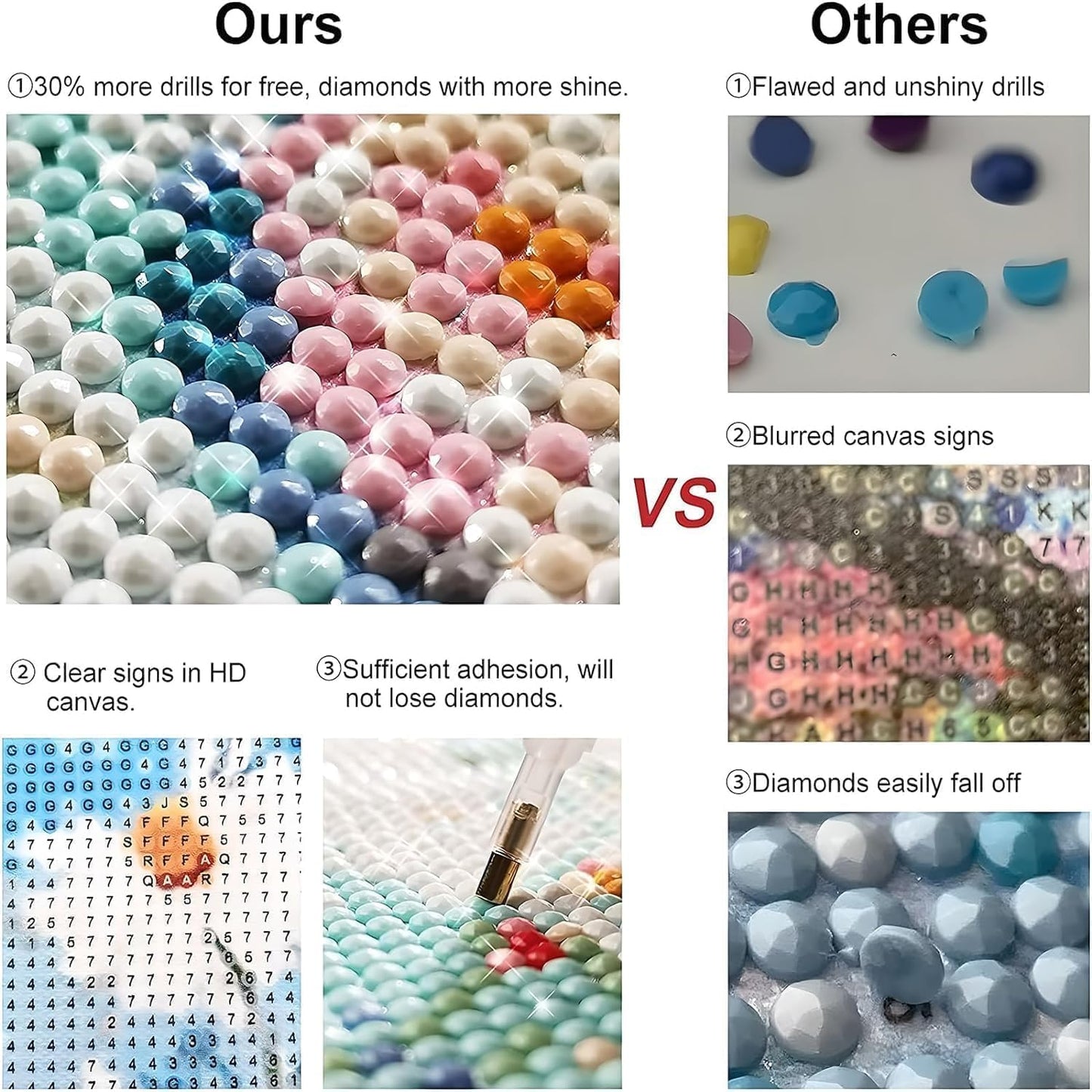 GOUOYANA Dragon Diamond Art Kits for Adults - 3 Pack, Full Drill Dragon Diamond Painting Kits for Beginners, DIY Full Rhinestone 5D Diamond dots (Gemstone Craft), Home Wall Decoration (12x16 inch)