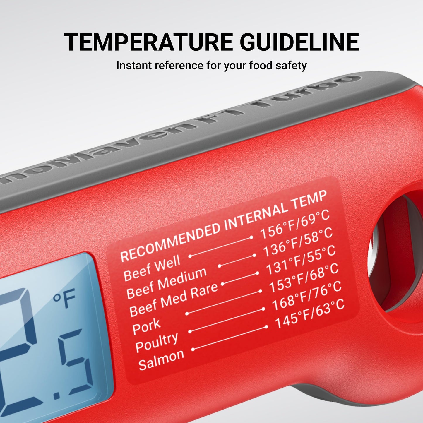 ThermoMaven Professional Meat Thermometer Digital, Ultra-Fast 0.5 Sec Instant Read, NIST Certified ±0.5°F Accuracy, IP67 Waterproof, Auto-Rotating Backlit Display, Lift-to-Wake, for BBQ/Cooking/Candy