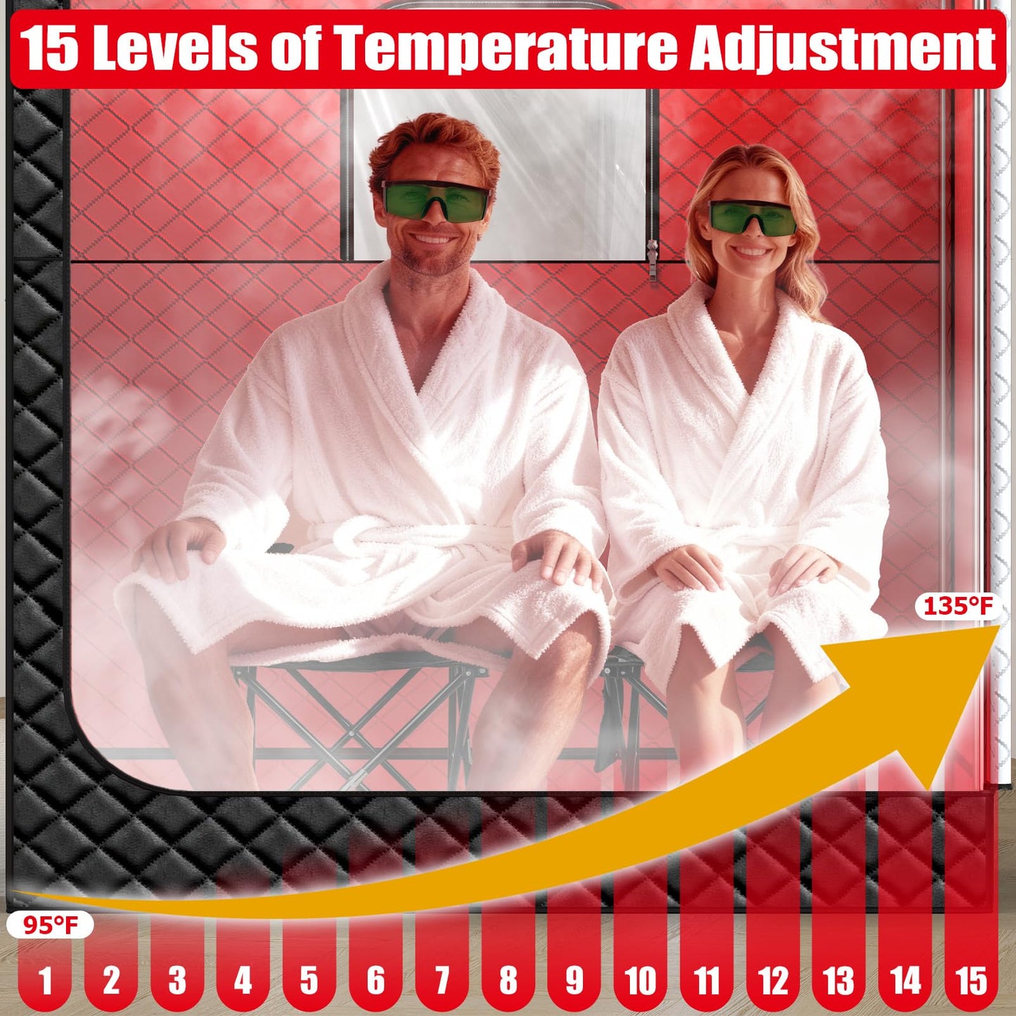 iTHERAU 2 Person Infrared Sauna Box for Home, Portable Steam Sauna Room with 660nm&850nm Red Light Therapy Lamp, 5-Layer Waterproof, 2 Steamers, 2 Folding Chair