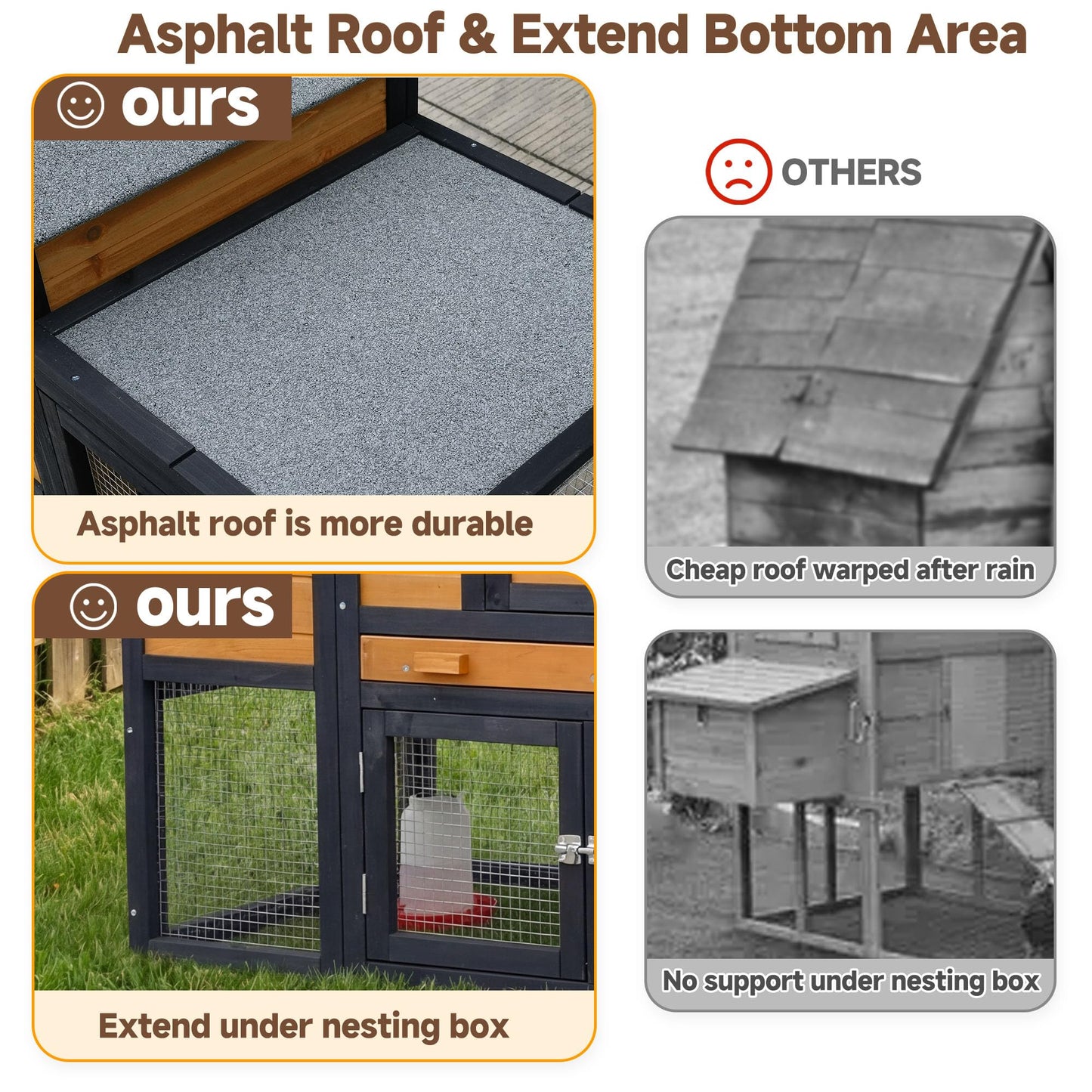 WHEGETED Large Chicken Coop Outdoor Durable Duck House Poultry Pet Hutch & 2 Wood Eggs Run Cage Nesting Box Waterproof Asphalt Roof Ramp Removable Tray Wire Fence for Backyard Small Animal 79" Orange