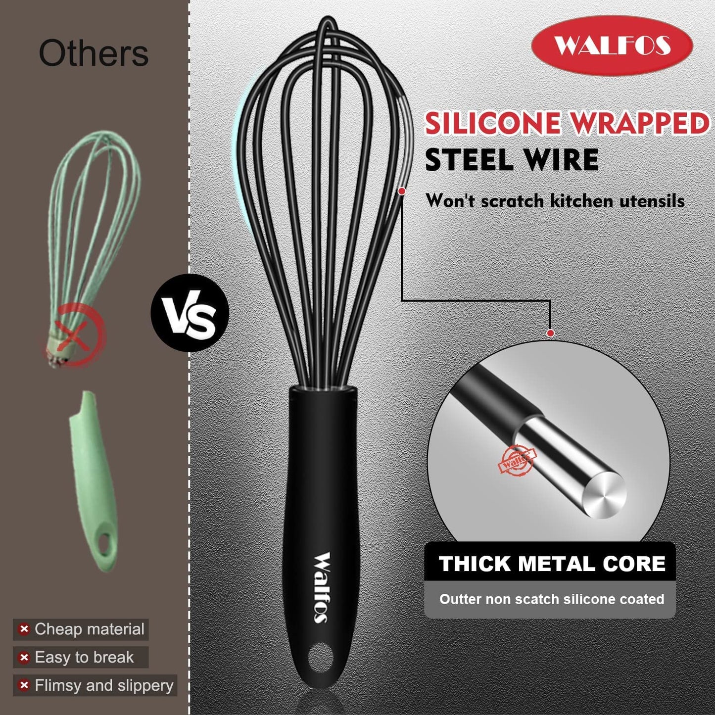 Walfos Whisk 5+7in/12cm+17cm Mini Whisk,Silicone Whisks Non Scratch Heat Resistant (480°F). Nice for stirring individual eggs and mixing small amounts of powder and sauce.Dishwasher Safe.Black