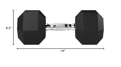 Amazon Basics Rubber Hex Dumbbell Hand Weight