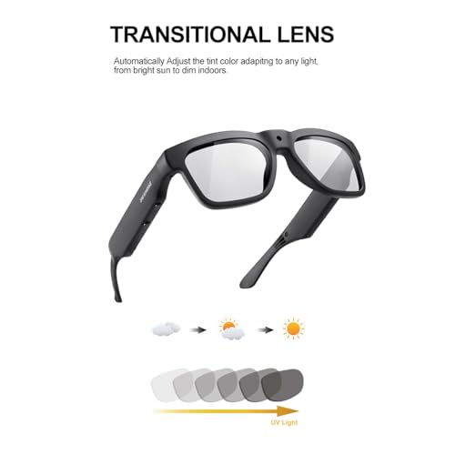 OhO Smart Glasses with Full HD Camera & Open Ear Bluetooth Speaker Headphone,Built in Memory,for Men Women