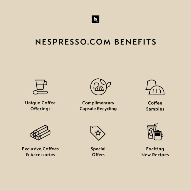 Nespresso Capsules Original Line, Arpeggio Decaffeinato, Dark Roast Coffee, 50-Count Coffee Pods