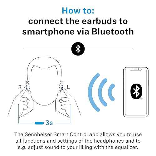 Sennheiser Momentum True Wireless 4 Smart Earbuds, Bluetooth 5.4, Crystal-Clear Sound, Noise Cancelling Earbuds, Comfortable Design, 30-Hour Battery, Adaptive ANC, LE Audio, Auracast – Black Graphite