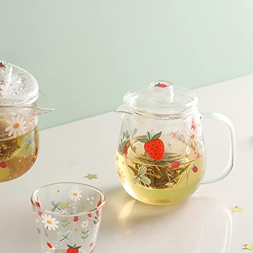 Sizikato Clear Borosilicate Glass Teapot with Tea Strainer, Cute Strawberry Pattern, 18oz