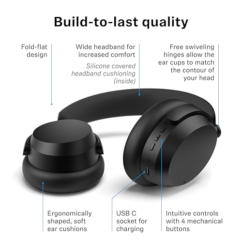 Sennheiser ACCENTUM Wireless Bluetooth Headphones – Hybrid ANC Noise Cancelling, 50‑Hour Battery, Lightweight Over‑Ear Design, Clear Calls, Travel & Work Headset, White