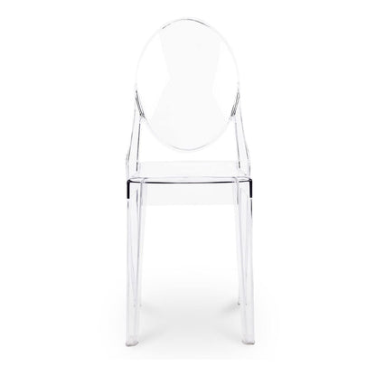 Aron Living 18.5" Mid-Century Plastic Crystal Dining Chairs in Clear (Set of 2)