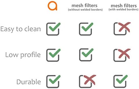 Stainless Steel Reusable Filters, o1 Micro Filter for AeroPress Coffee Maker