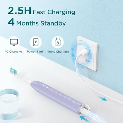 Electric Toothbrush for Adults with 8 Brush Heads, Sonic Toothbrush Rechargeable with a Holder & Travel Case, 2.5 Hours Charge for 120 Days Use - Light Blue